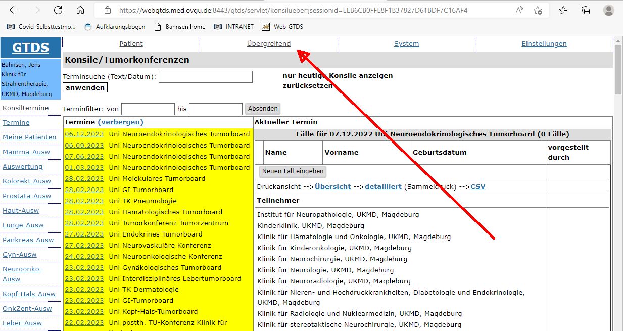 Liste der Konferenzen