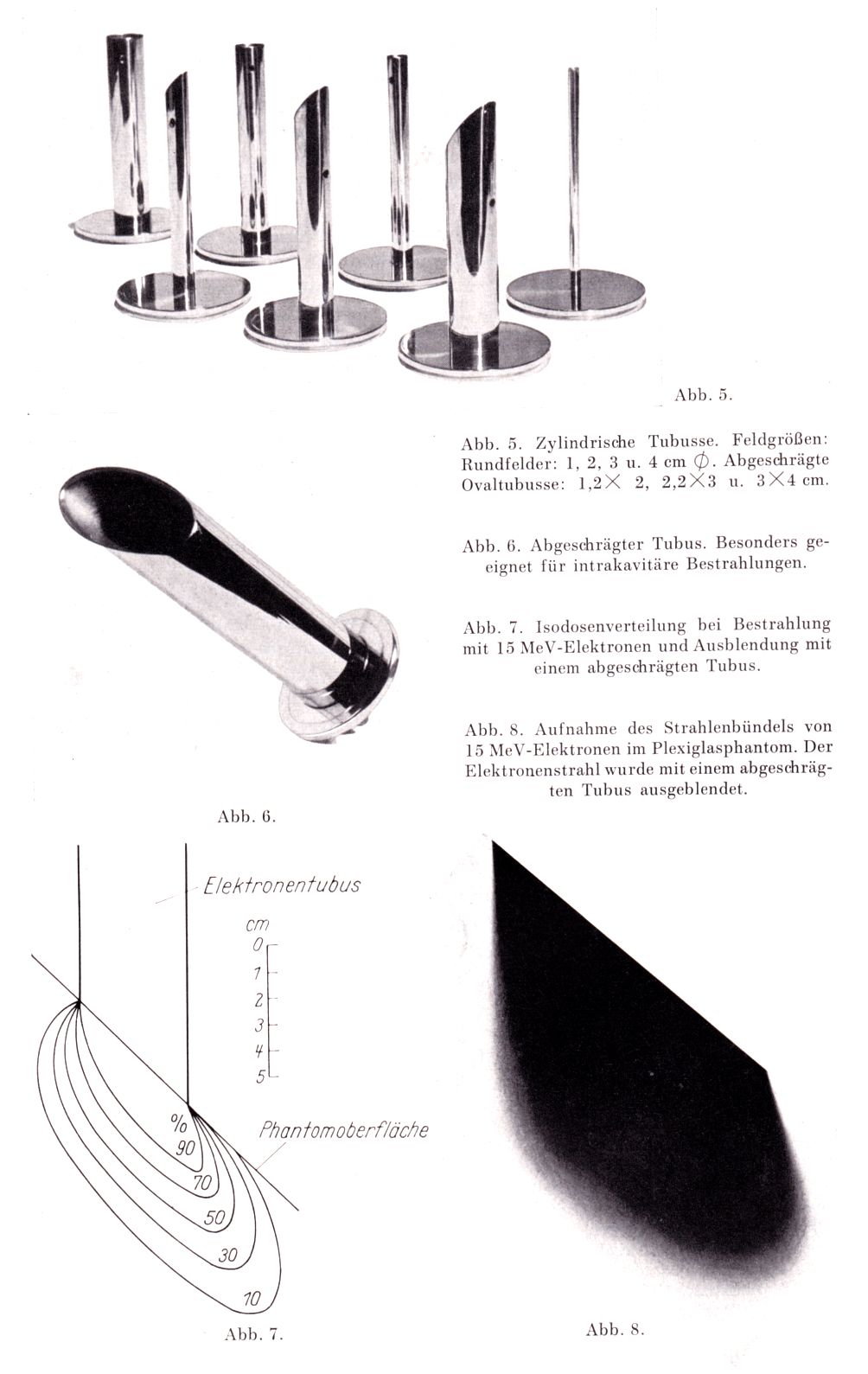 schrger Tubus