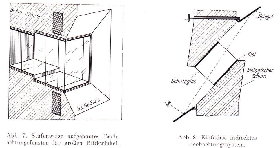 Bleifenster